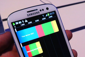 Samsung Galaxy S III, alcune immagini dalla presentazione