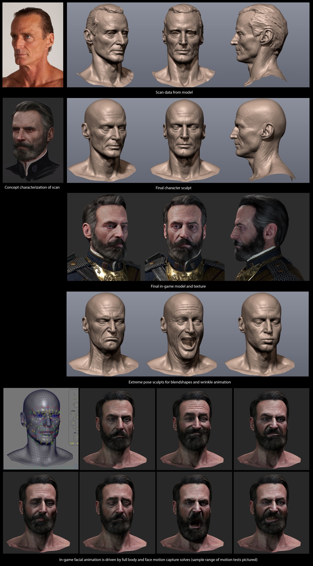 The Order 1886 | Foto 7 di 25 | Hardware Upgrade